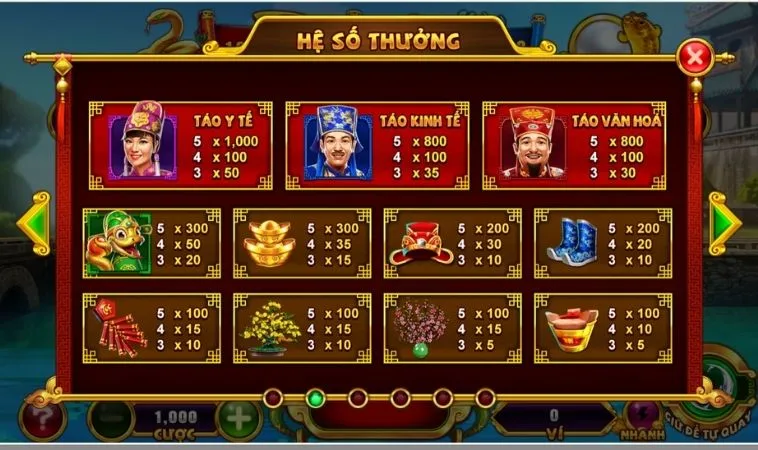 Kinh Nghiệm Chơi Nổ Hũ Táo Quân Tại Bet66 Tiền Về Như Nước Lũ 2 Hệ số thưởng trong game Nổ Hũ Táo Quân Tại Bet66