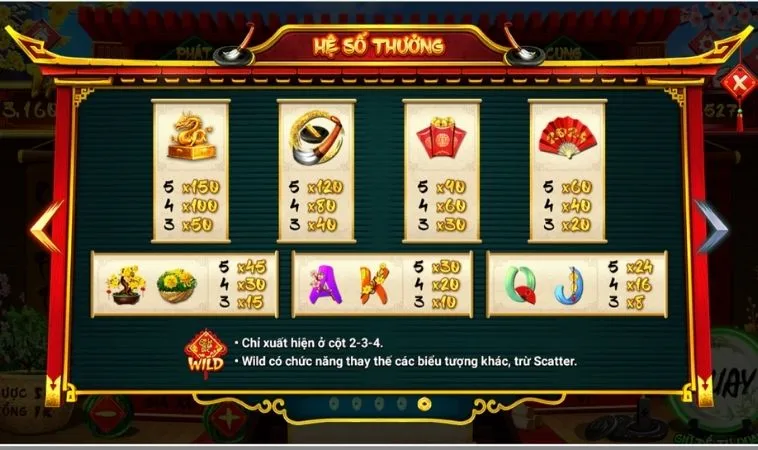 Tuyệt Chiêu Quay Hũ Ông Đồ Tại Bet66 Rinh Tiền Thưởng Khủng Về Túi 2 Hệ số thưởng trong game Quay Hũ Ông Đồ Tại Bet66
