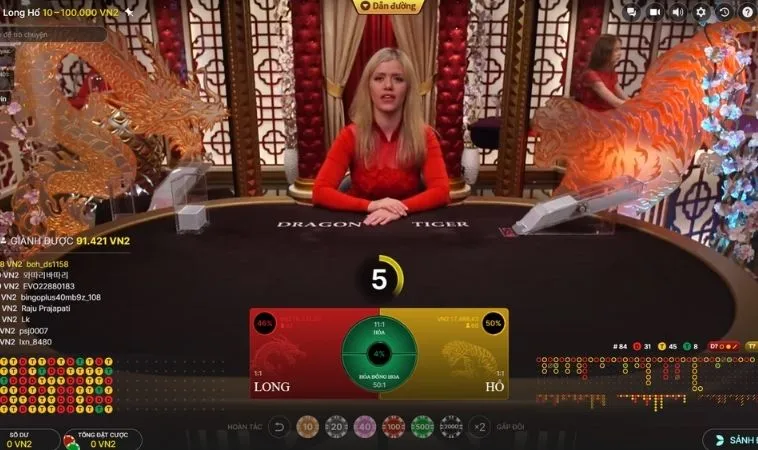 Chinh Phục Trò Chơi Dragon Tiger Tại Bet66 Siêu Tốc Độ Và Hấp Dẫn 2 Các cửa cược trong Dragon Tiger Tại Bet66